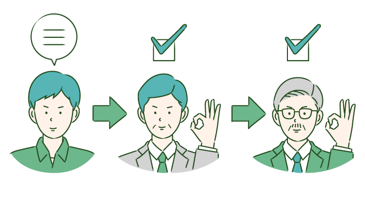 クラウド勤怠管理「KING OF TIME」の申請承認機能