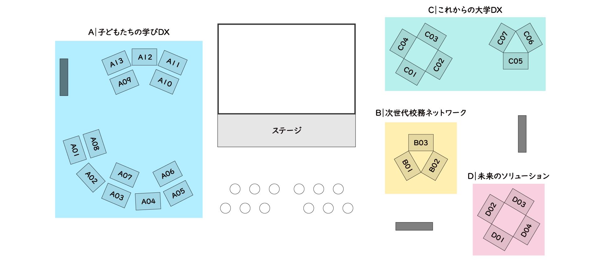 EDIX東京2025_ソフトバンク展示ブース