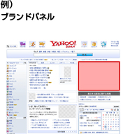 例）ブランドパネル