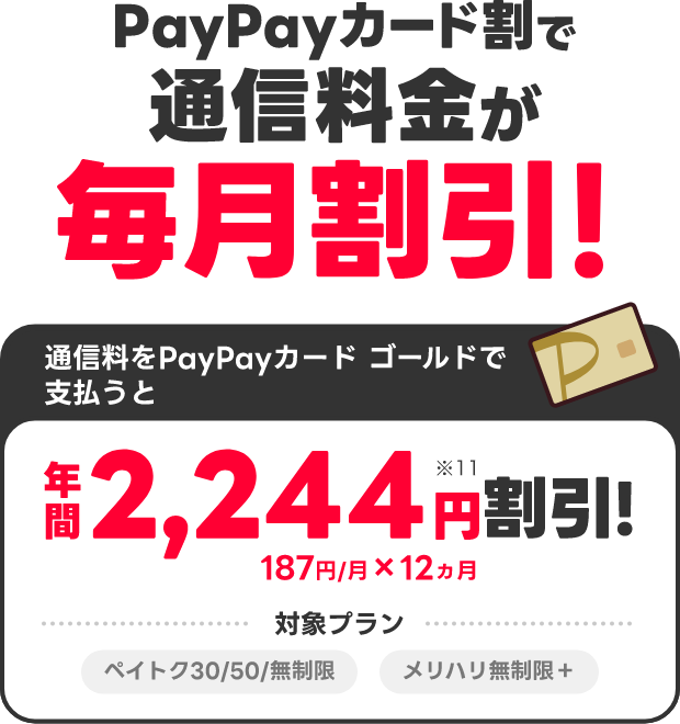 PayPayカード割で通信料金が毎月割引! 通信料をPayPayカード ゴールドで支払うと年間2,244円割引!187円/月×12ヵ月 対象プランペイトク30/50/無制限 メリハリ無制限+
