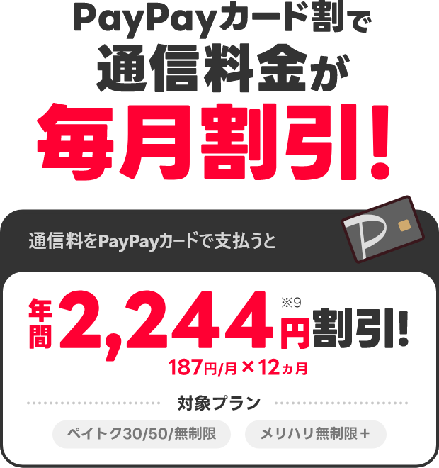 PayPayカード割で通信料金が毎月割引! 通信料をPayPayカードで支払うと年間2,244円割引!187円/月×12ヵ月 対象プランペイトク30/50/無制限 メリハリ無制限+
