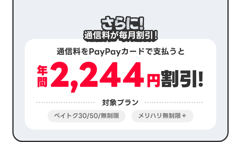 さらに!通信料もPayPayカードで支払うと年間2,244円割引! 対象プランペイトク30/50/無制限 メリハリ無制限+